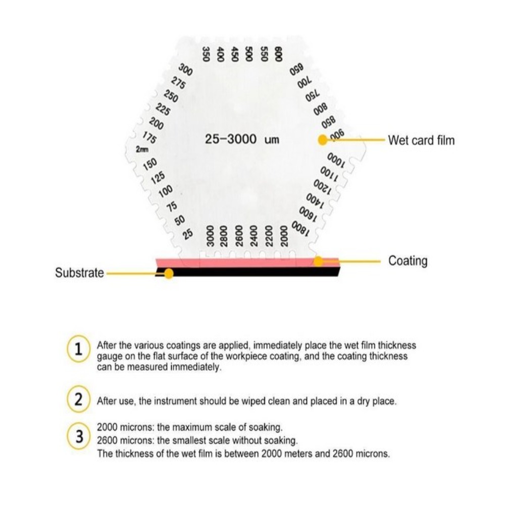 Pettine a Film umido esagonale - Paint Thickness Gauge recensione e prezzo
