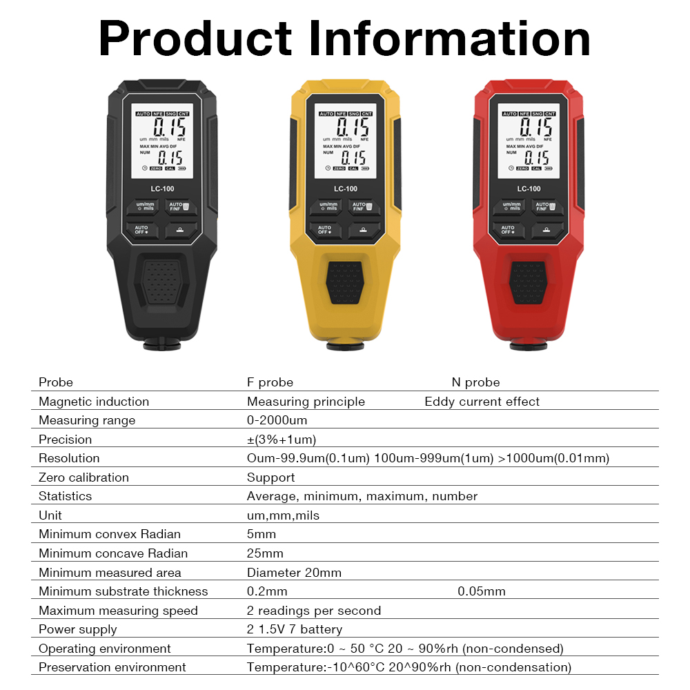 Misuratore di Spessore Vernice - Paint Thickness Gauge recensione e prezzo