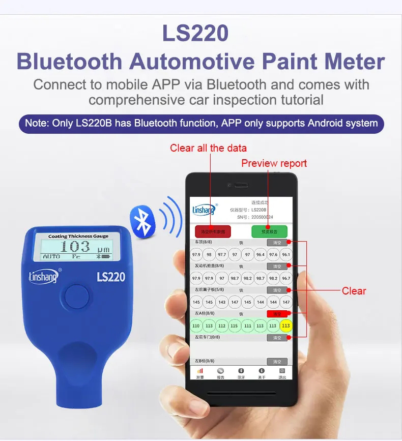 Linshang LS220 misuratore di v - Paint Thickness Gauge recensione e prezzo