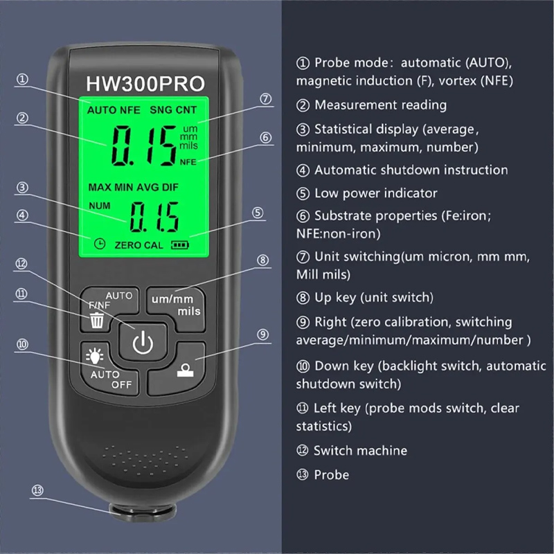 HW-300PRO Calibro di spessore  - Paint Thickness Gauge recensione e prezzo